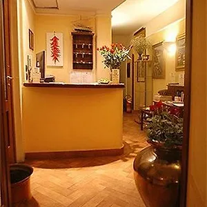 Conte Cavour Naples